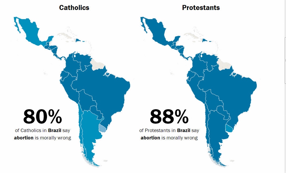 Catholic Trends In Latin America Global Sisters Report